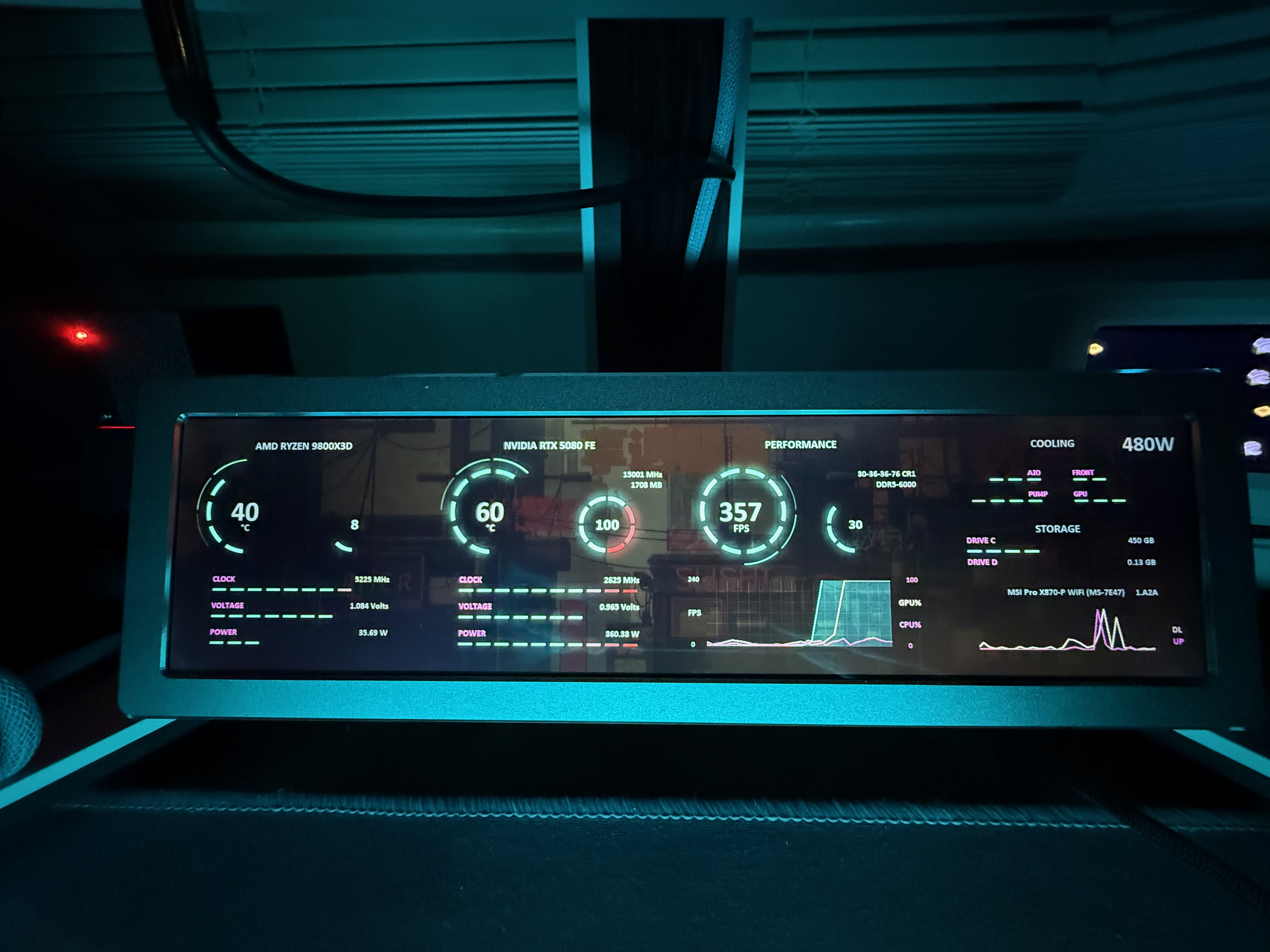 A photograph of my stats display sitting under my monitor, it is an 8.8 inch display in an aluminum surround. On the display is a stats panel made in AIDA64, on the top right of the display you can see the total power usage.